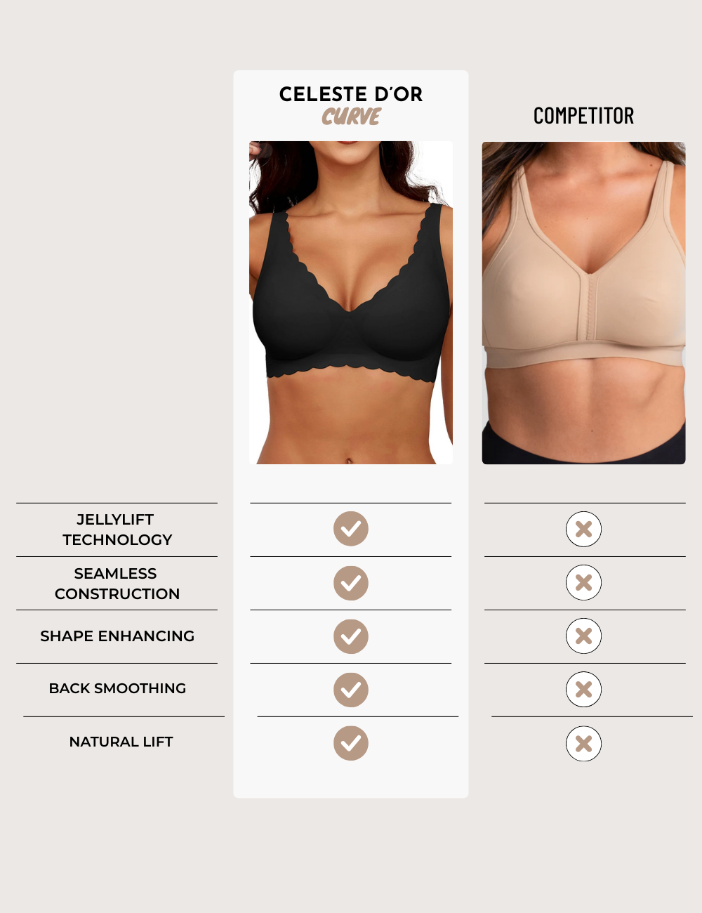 Seamless Scalloped Wireless Lift Bra for Women | Cassy