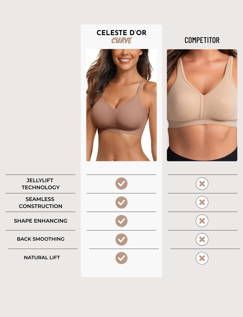 Seamless Wireless Lift Bra for Women | Aria