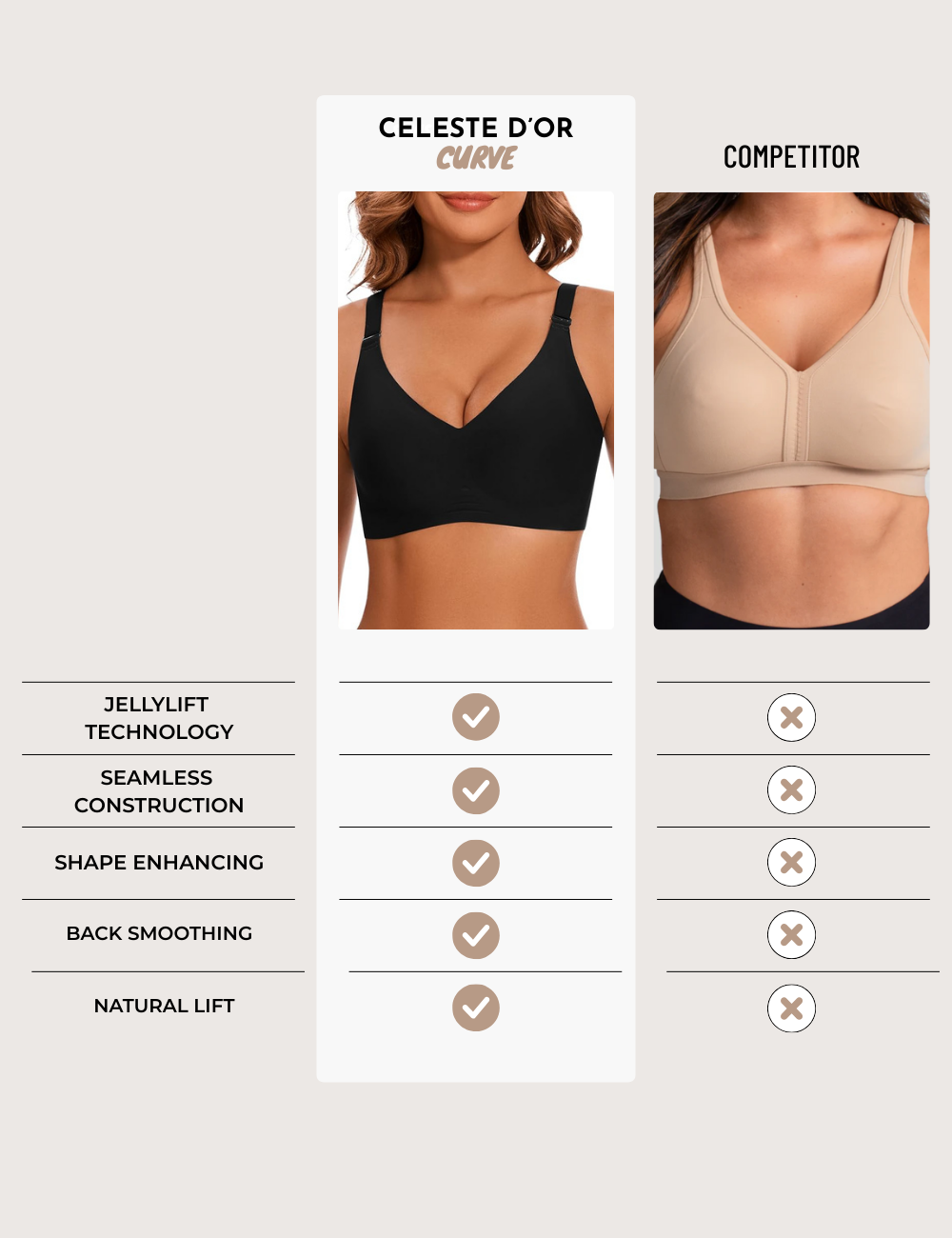 Natural Lift & 3D Comfort Fit JellyLift Seamless Bra for Women | Isabelle