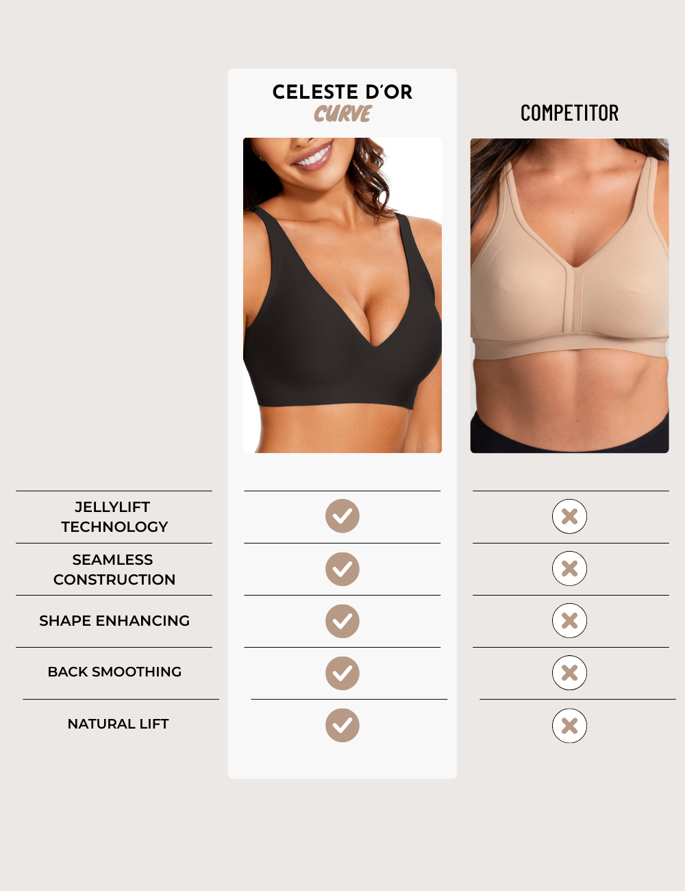 Seamless Deep V Wireless Lift Bra for Women | Elina