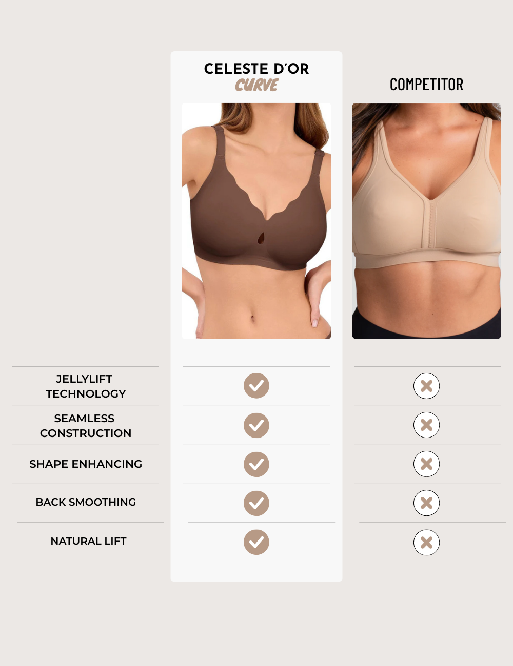 Seamless Scalloped Wire-Free Lift Bra for Women | Selene
