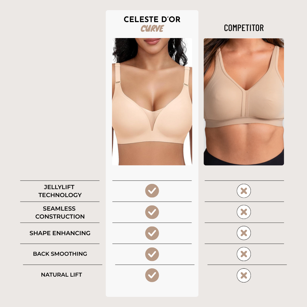 Seamless Wireless Lift Bra with JellyLift Technology for Women | Noelle