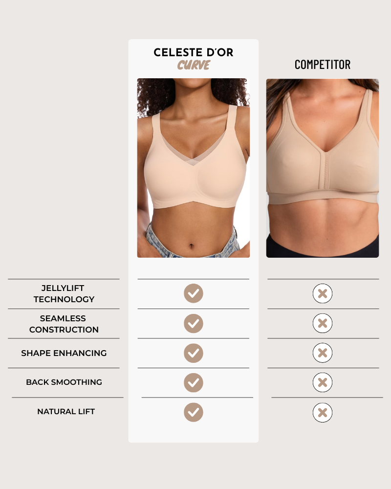 Seamless Wireless Lift Bra with Mesh Detail for Women | Amara