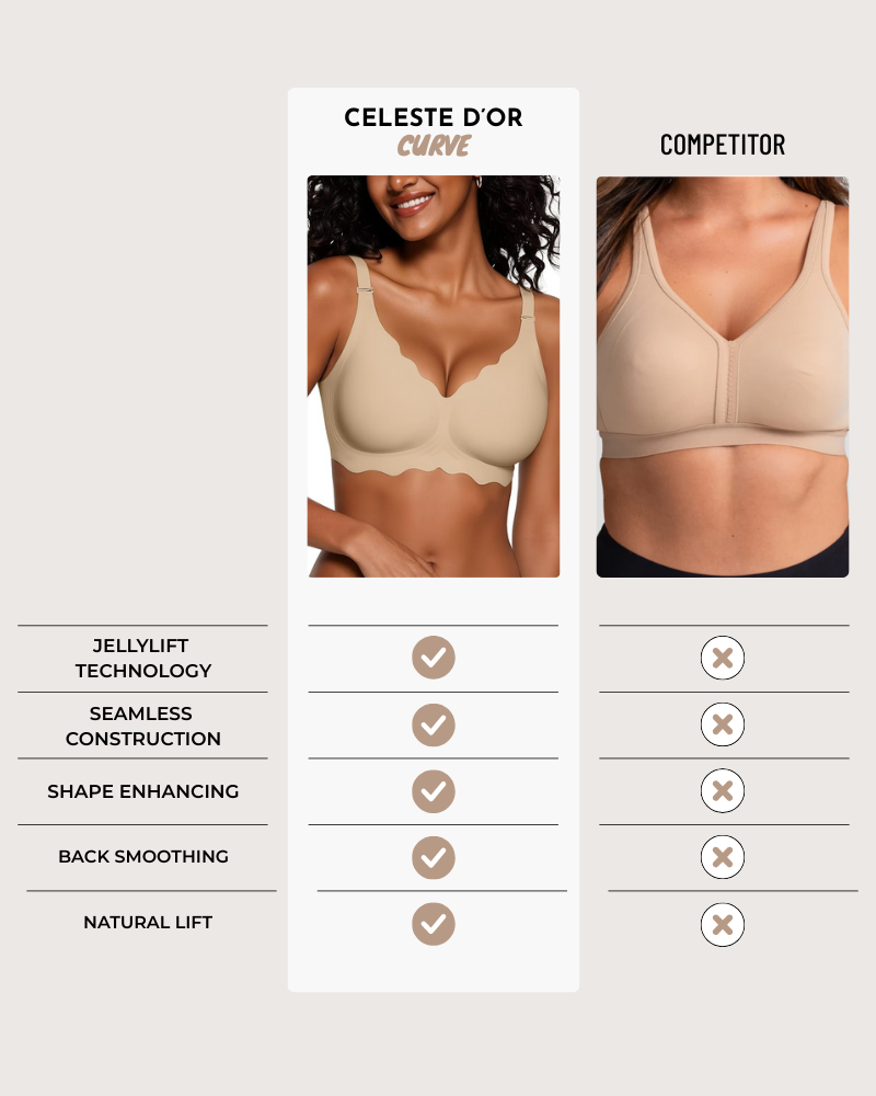 Seamless Wireless Lift Bra with Scalloped Edge for Women | Lyra